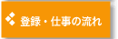 �o�^�E�d���̗���