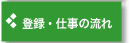 登録・仕事の流れ